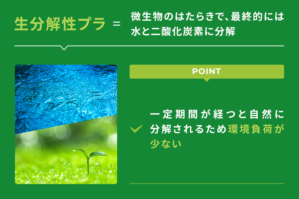 CPLAってどんな素材?