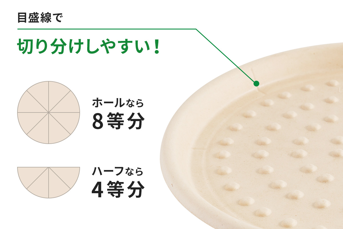 目安線が付いているので切り分けしやすい